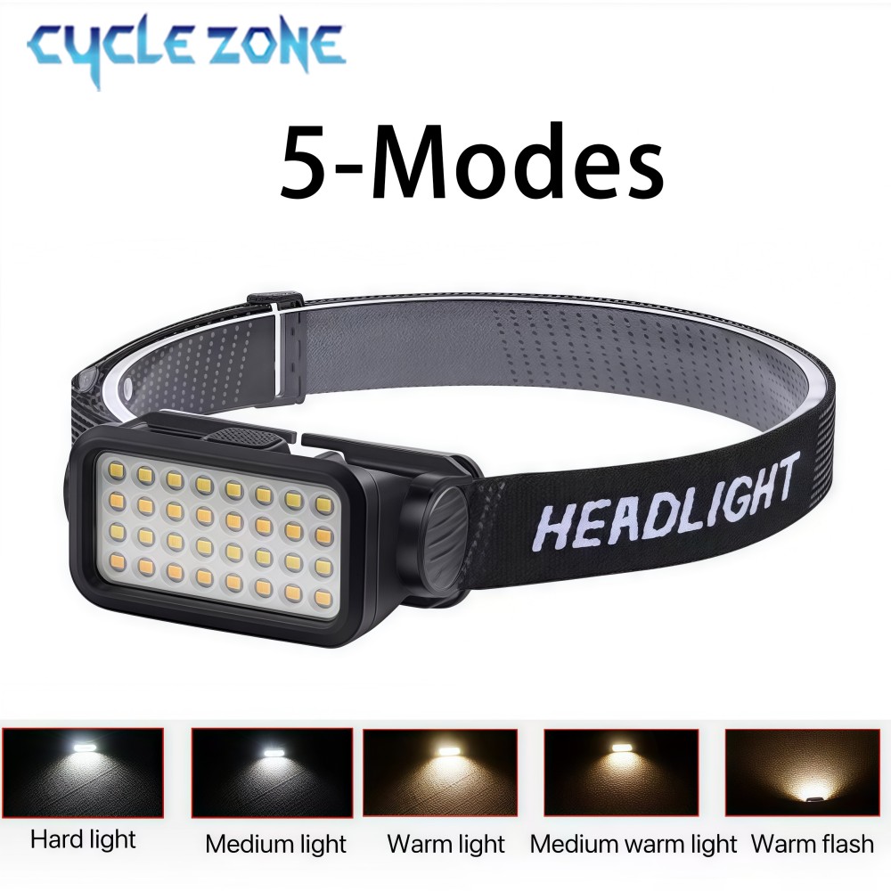 Rechargeable Headlamp with 32  - Outdoor Lighting At Lowe'S recension och pris