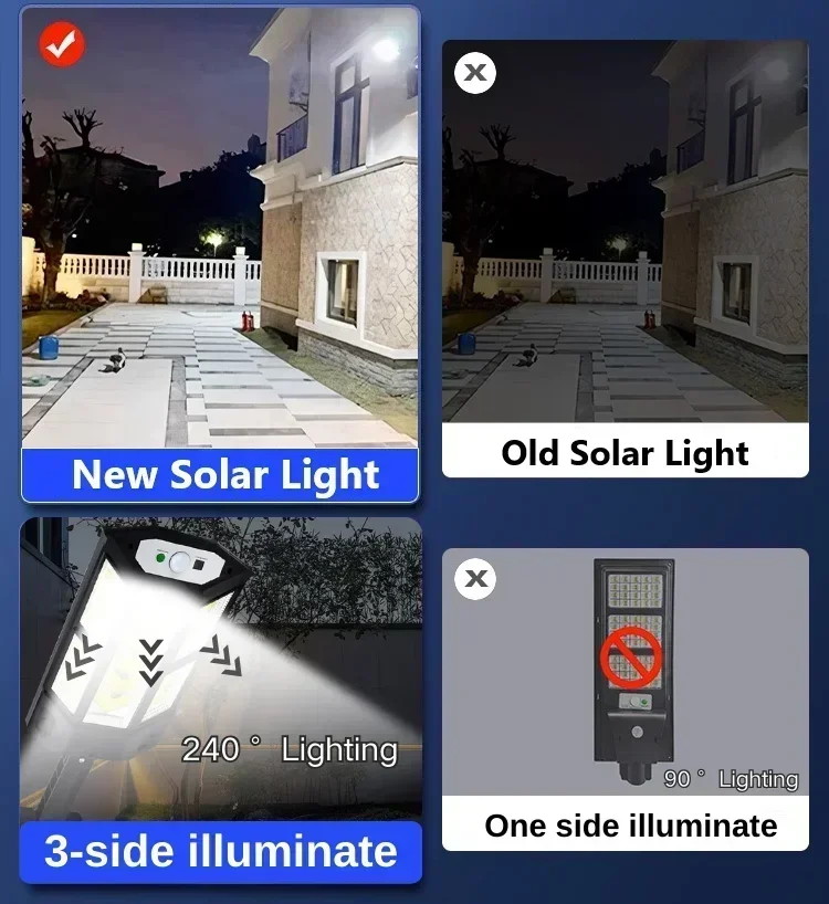 Newest Solar Lamp Powerful Out - Outdoor Lighting Lamp recension och pris