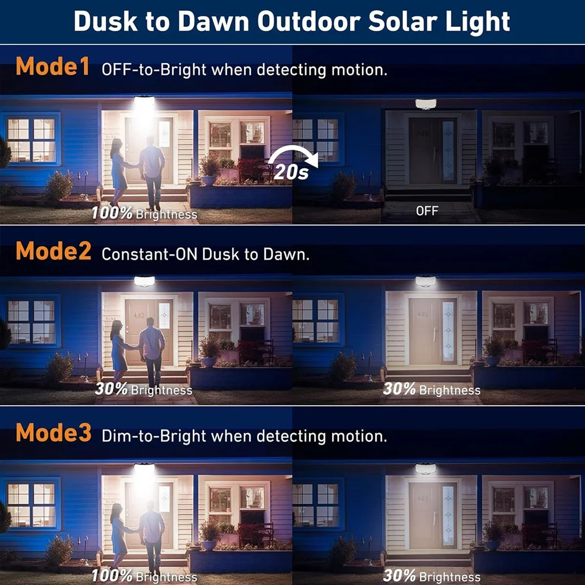 234LED Solar Outdoor Lights Mo - Outdoor Lighting Lamp recension och pris