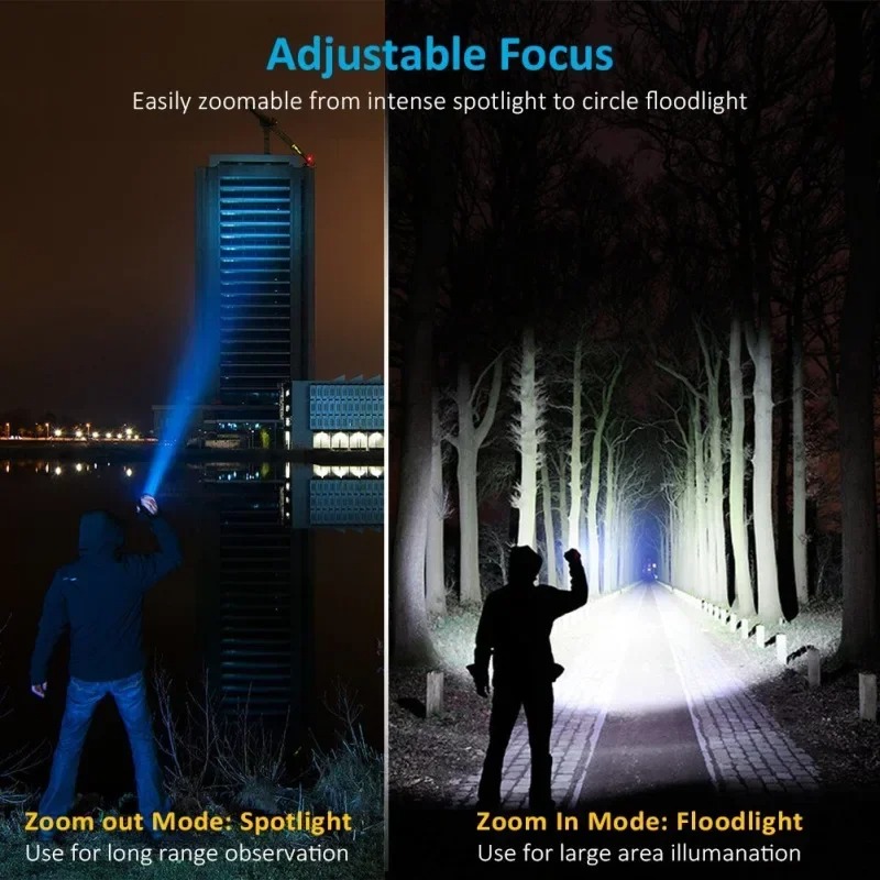 Rechargeable T6 Handheld Flash - Outdoor Lighting On House recension och pris