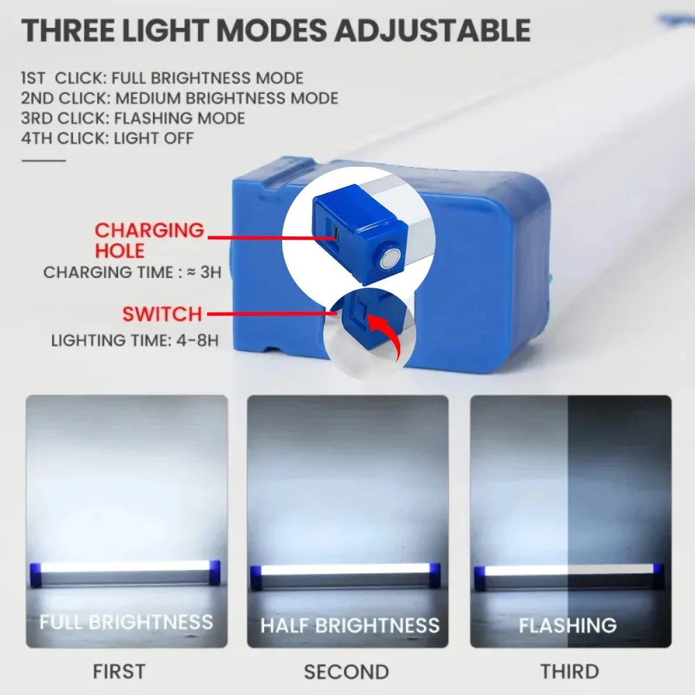 Super Bright LED Flashlight US - Outdoor Lighting Junction Box recension och pris