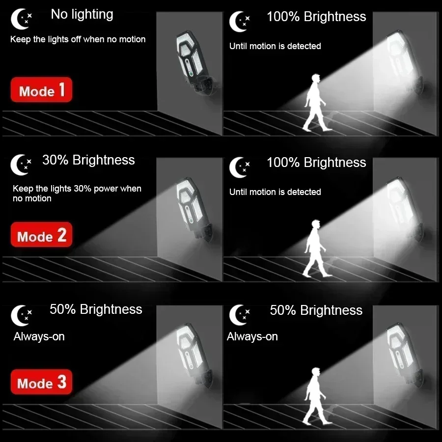 12000LM Powerful Solar Wall La - Outdoor Lighting On House recension och pris