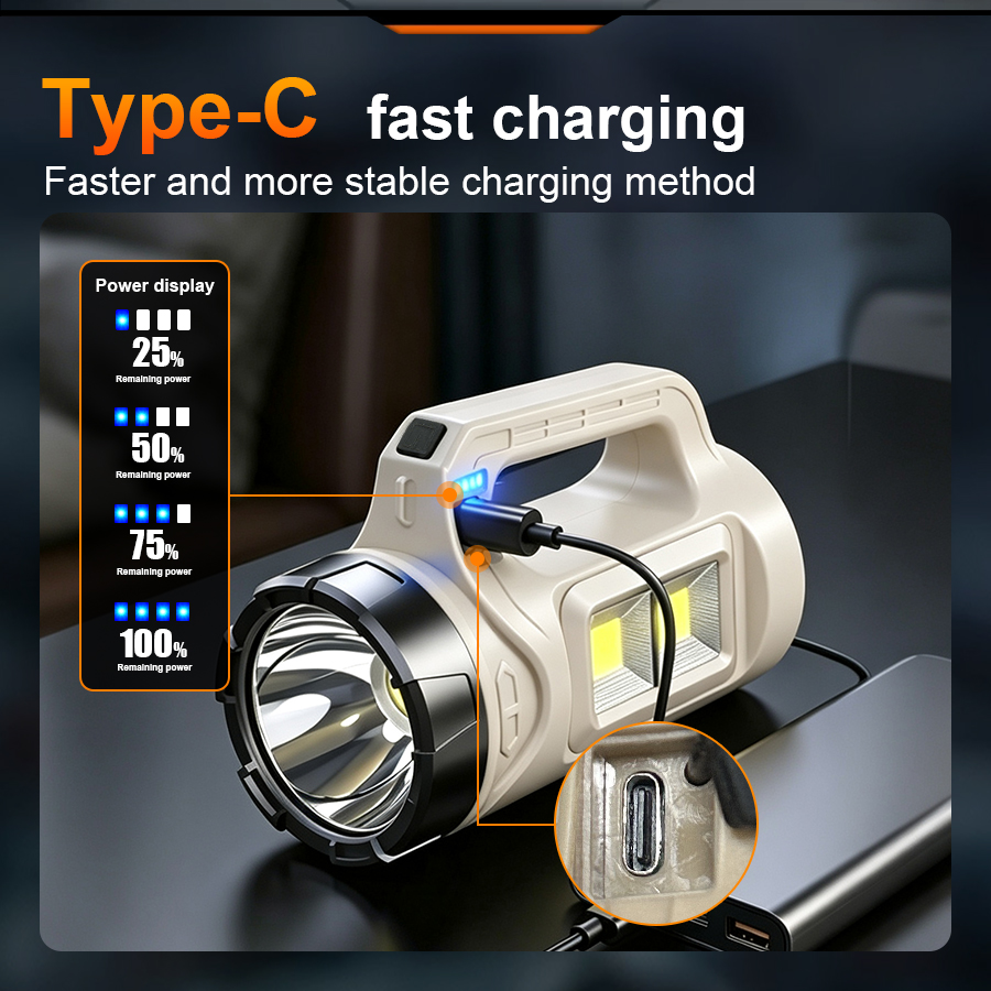 Multiscene Handheld LED Torch  - Outdoor Lighting Panel recension och pris