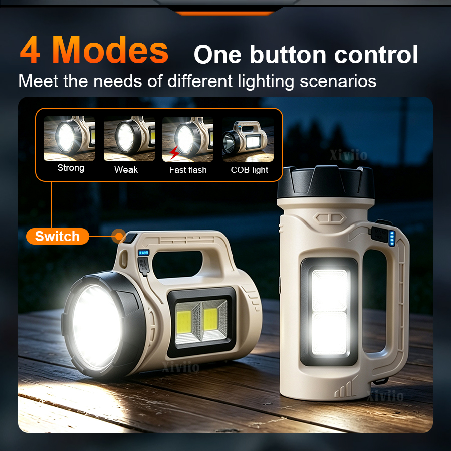 Multiscene Handheld LED Torch  - Outdoor Lighting Panel recension och pris