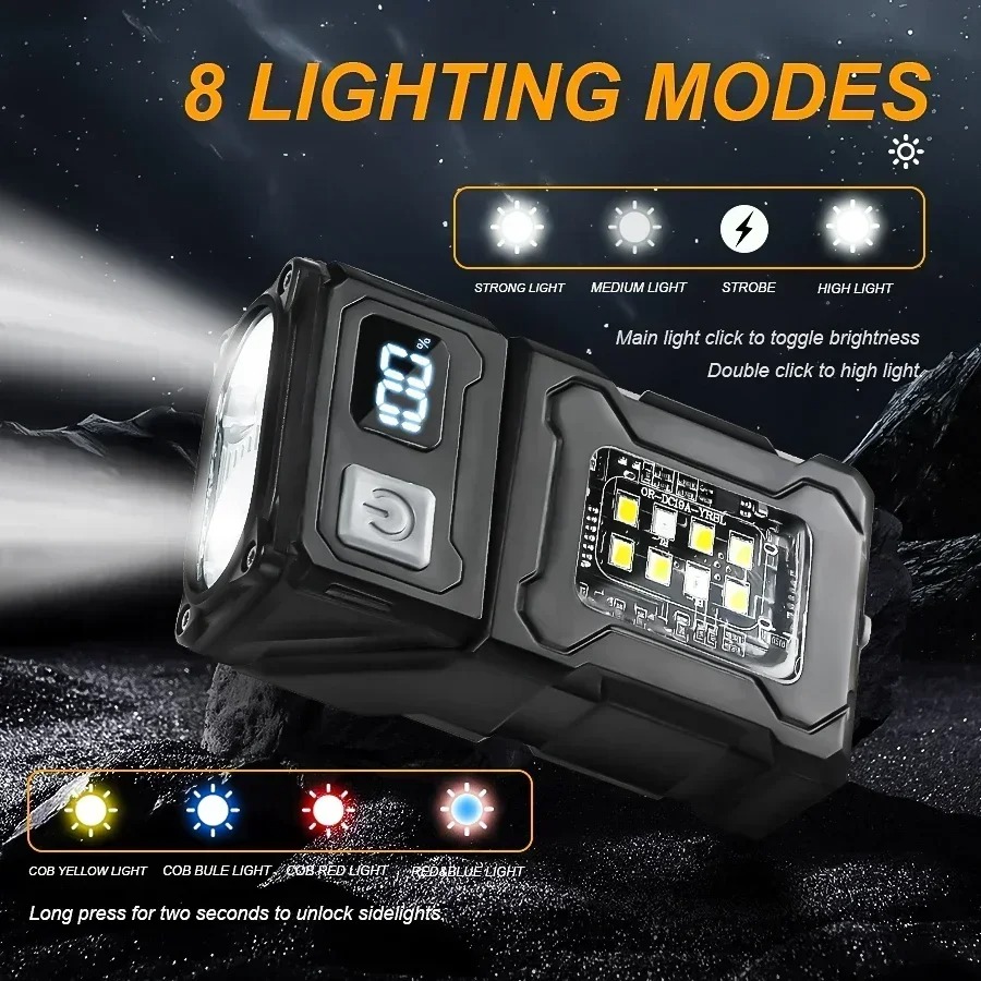 Mini USB Recharge LED Flashlig - Outdoor Lighting Junction Box recension och pris