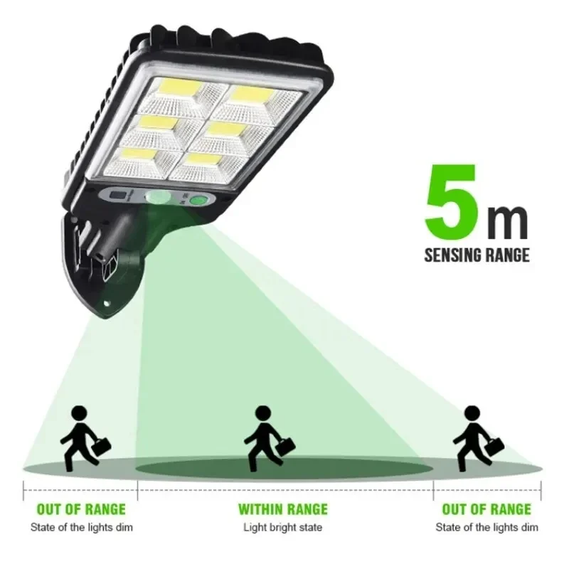 Powerful LED Solar Outdoor Cou - Outdoor Lighting Lamp recension och pris