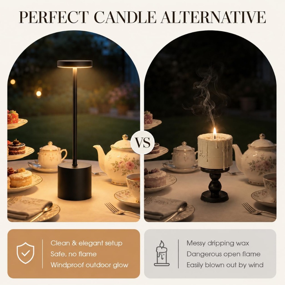 Cordless Table Lamp Set 5000mA - Outdoor Lighting Lamp recension och pris